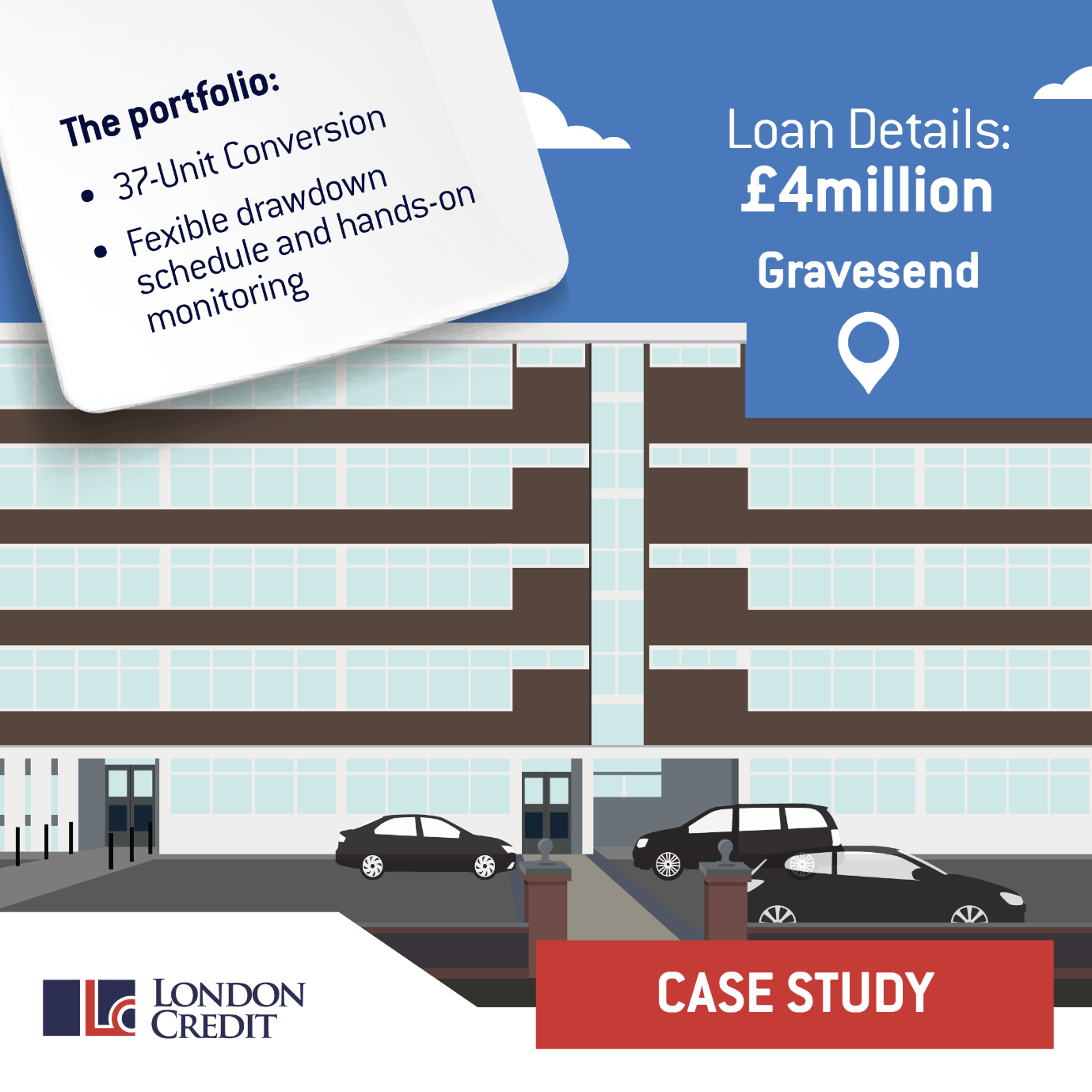 Gravesend Office Conversion: £4M Facility Enabling 37 Apartments.